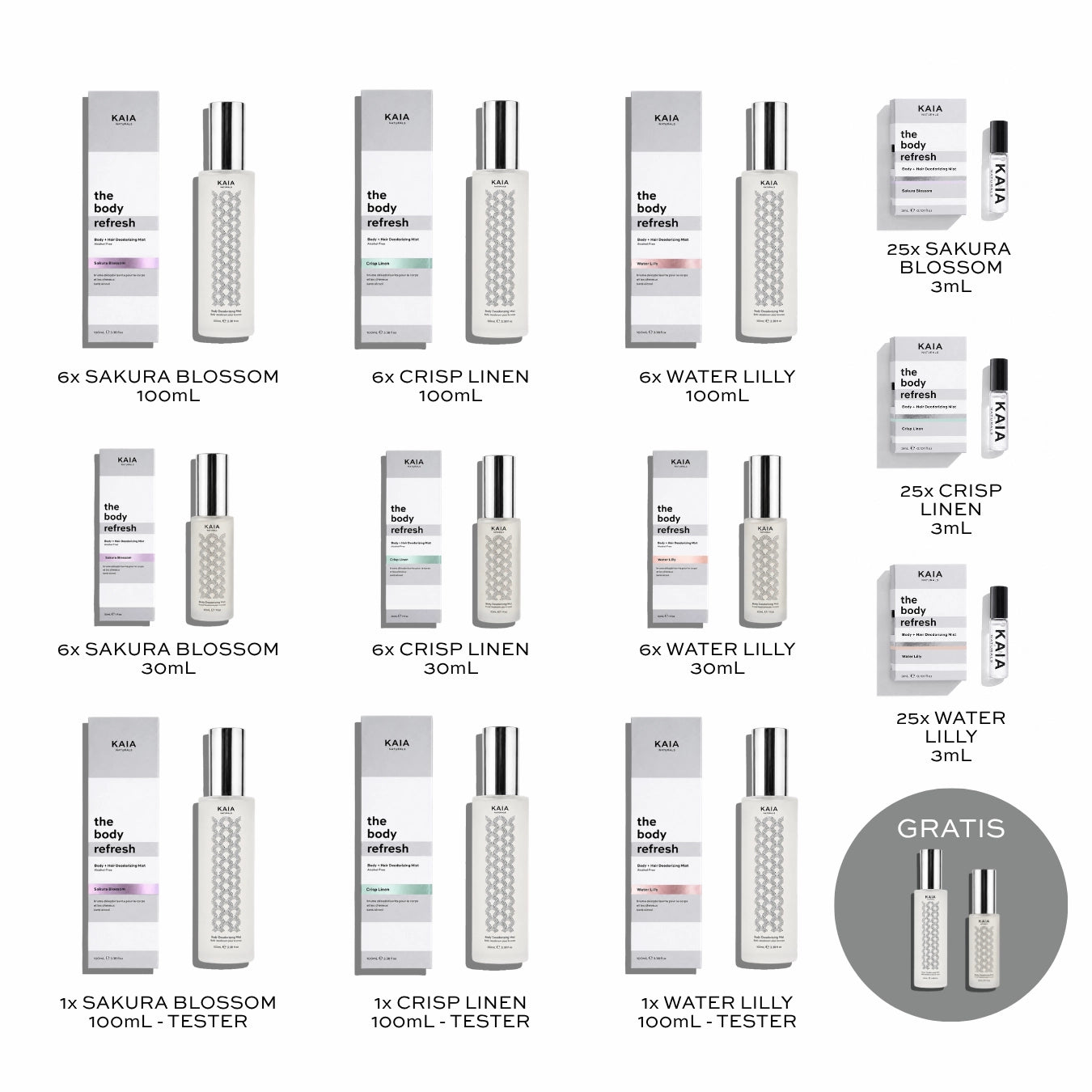 THE BODY REFRESH - PREPACK A