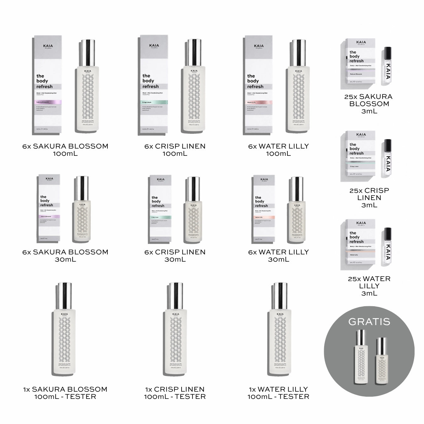 THE BODY REFRESH - PREPACK A